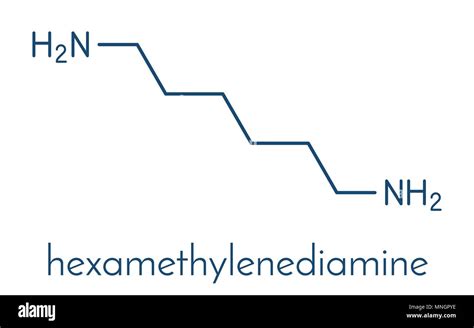 Hexamethylendiamin – Ein unverzichtbarer Baustein für Polyurethane und Harze!