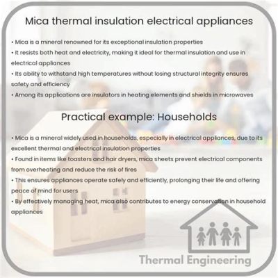  Mica – Ein unverzichtbarer Begleiter in der Elektrotechnik und Wärmedämmung!